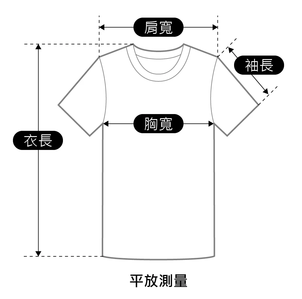 衣服丈量示意圖