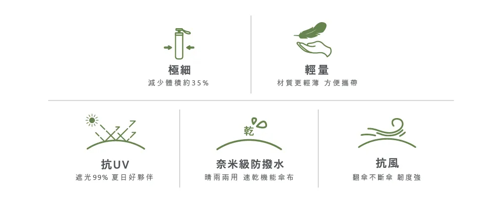 折傘介紹7